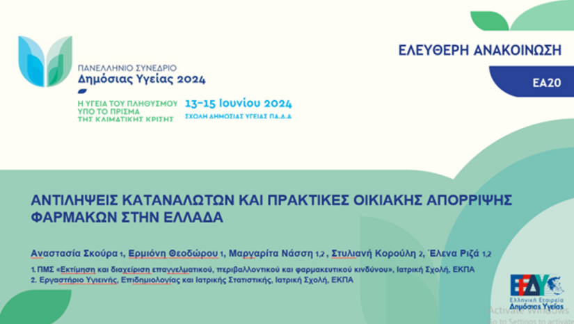 Αντιλήψεις καταναλωτών και πρακτικές οικιακής απόρριψης φαρμάκων στην Ελλάδα